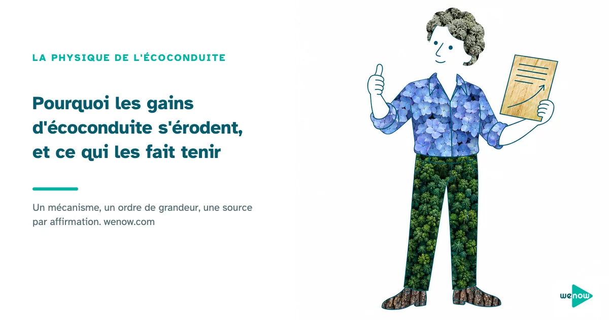 Un manager fier présente les résultats du mois et lève le pouce : les gains d’écoconduite tiennent avec un suivi mensuel