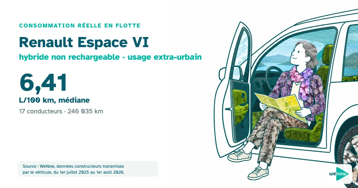 Une cheffe de projet détendue, assise portière ouverte au volant d'un grand SUV, une carte routière sur les genoux, consommation réelle du Renault Espace VI hybride non rechargeable en usage extra-urbain en flotte